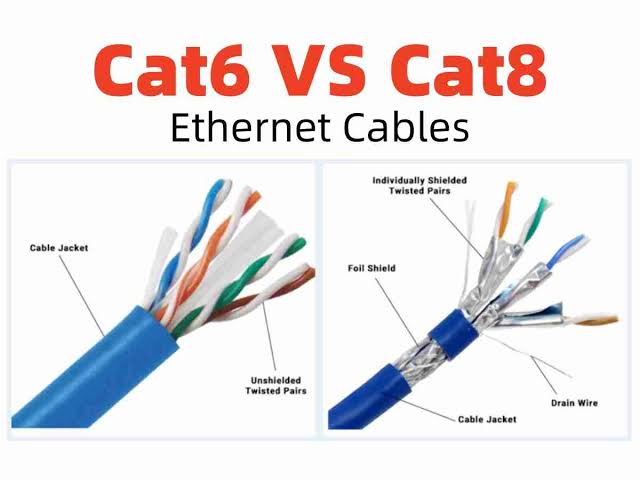 خرید بهترین کابل لن گیمینگ | مقایسه Cat6 و Cat8 در کاهش پینگ